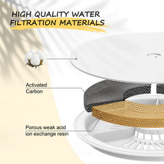 Petilog compatibilidad Catit Round, ajuste sencillo para la fuente.
