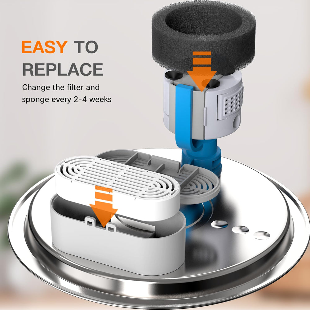Pack filtros y esponjas Petilog para reemplazo regular