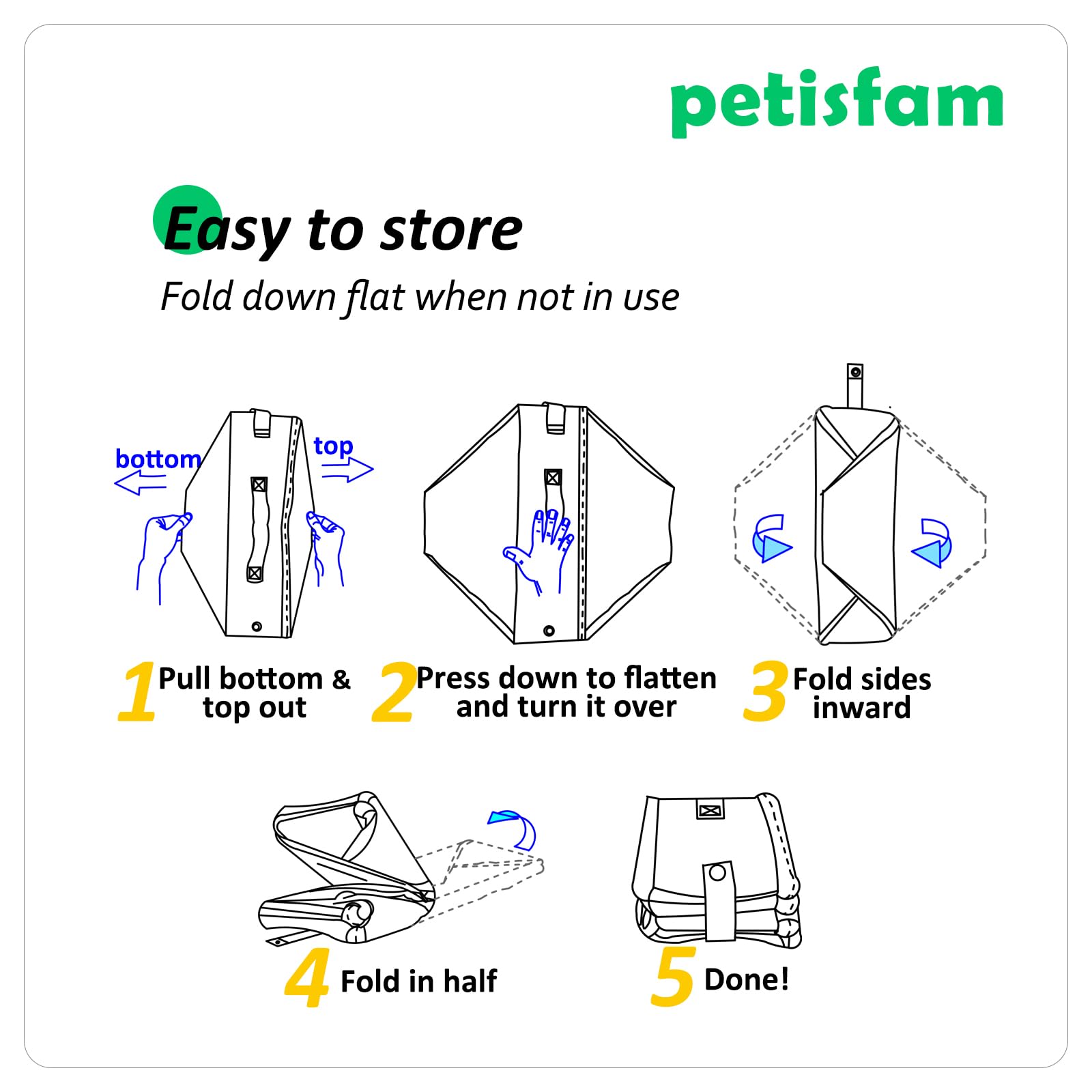 Petisfam arenero portátil sirve como bolso de viaje para accesorios del gato.