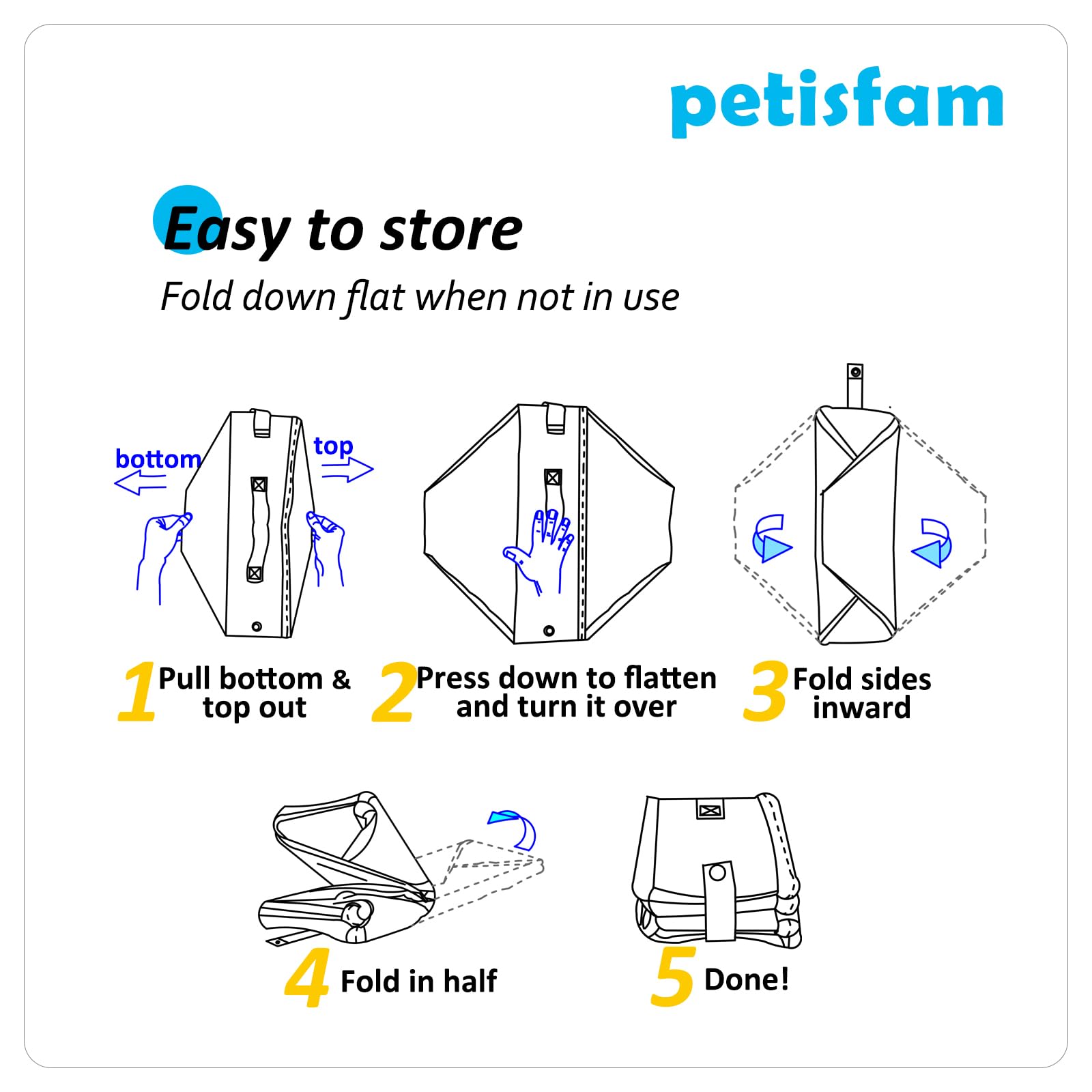 Petisfam fácil limpieza y lavado, más sostenible que una caja desechable.
