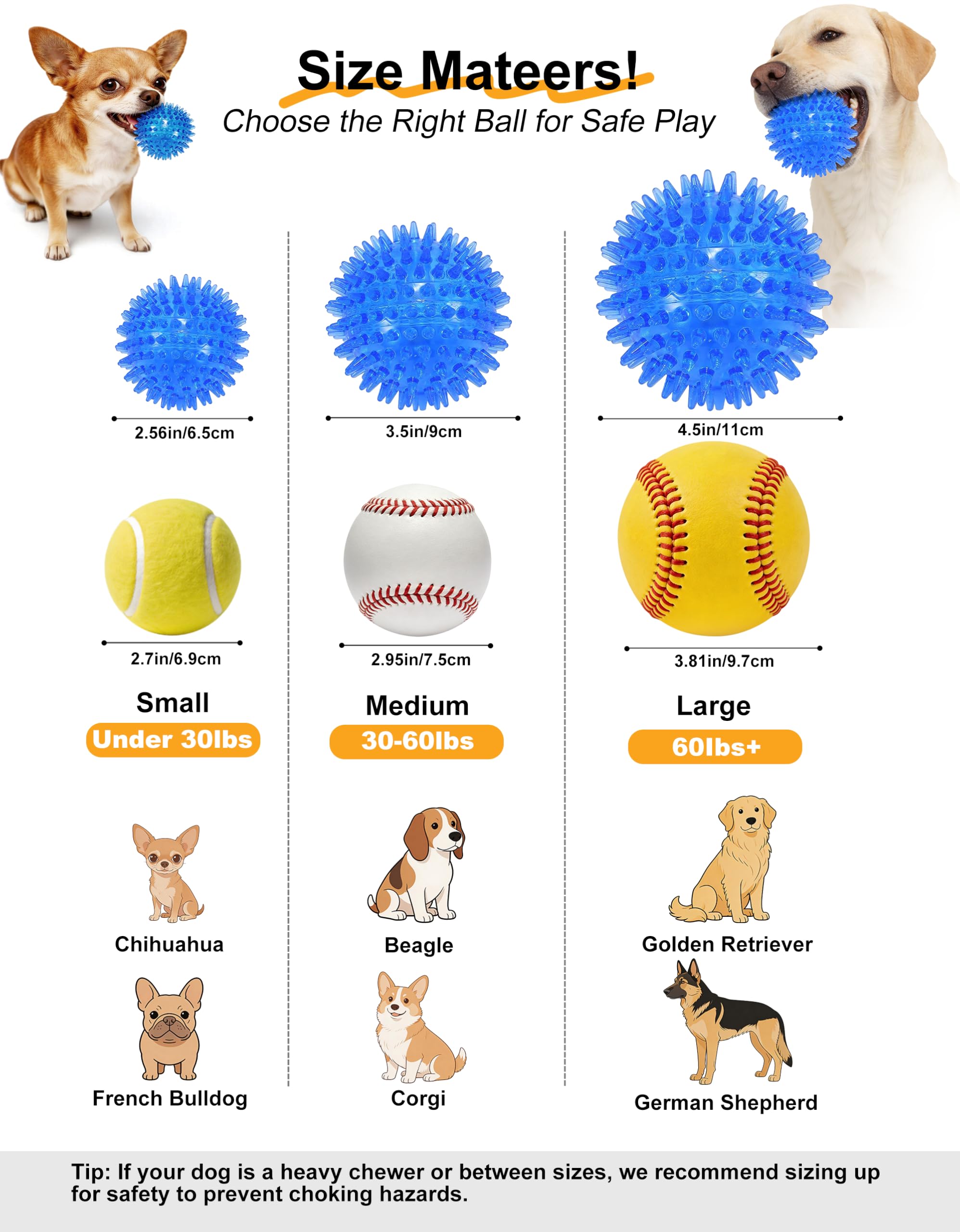 Pelota Petizer con espigas, texturizada para morder y masajear encías.