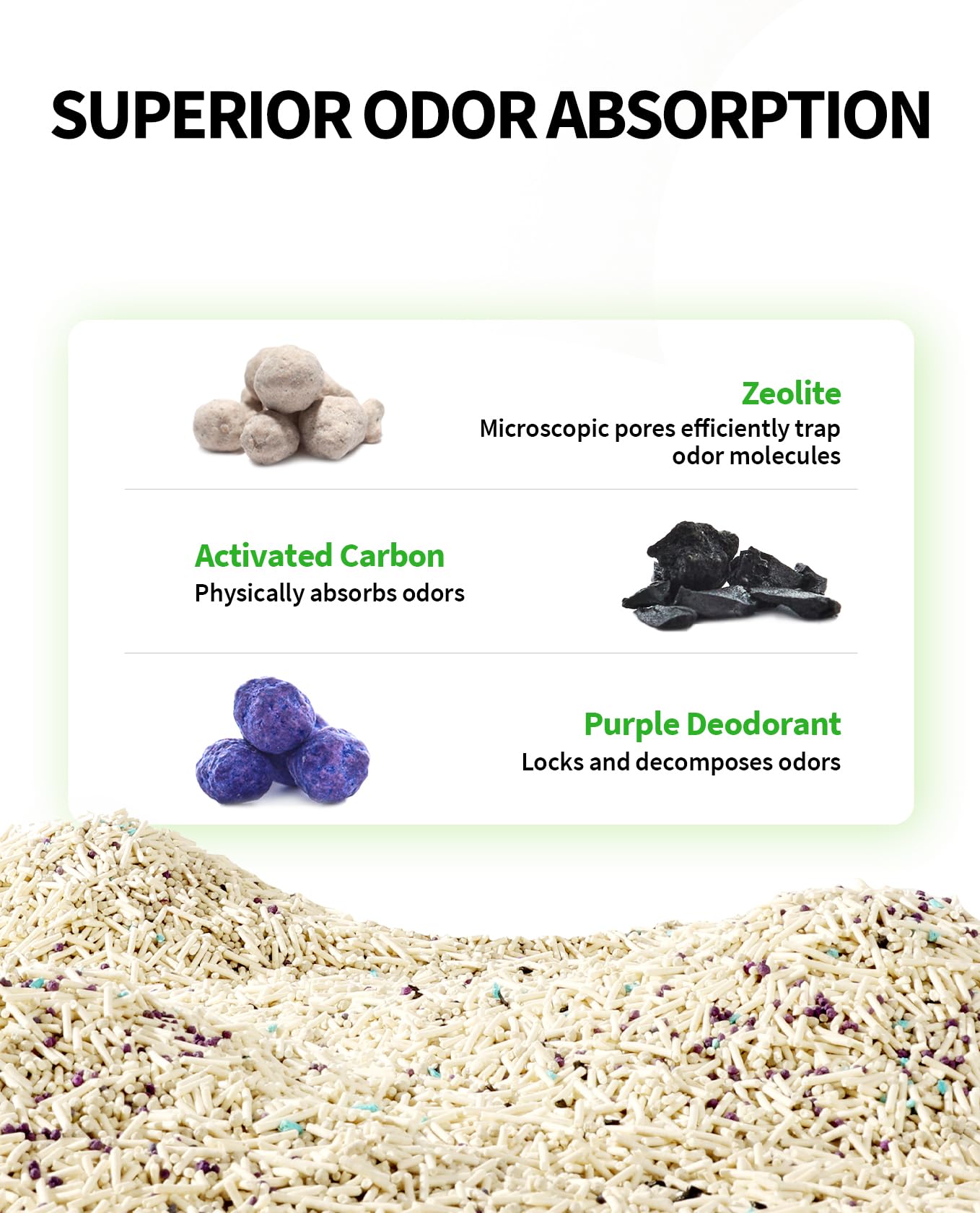 PETKIT Clump+ tofu: carbón activado y zeolita, control de olores efectivo.
