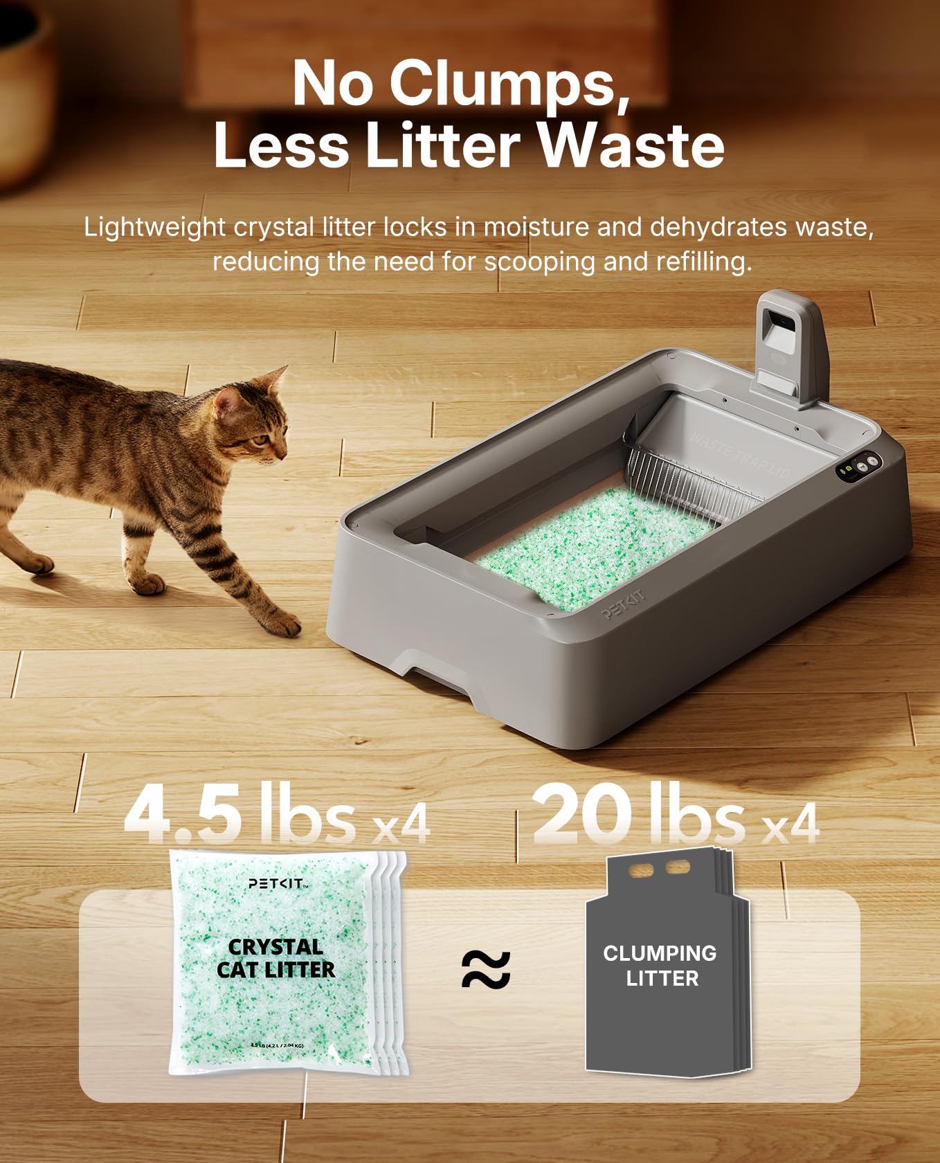 PETKIT Crystal Gato, Ligero para Viaje: higiene donde vayas.