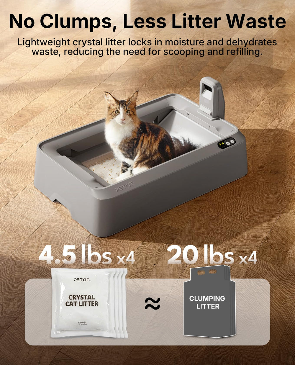 PETKIT Crystal: reducción de polvo para gatos sensibles