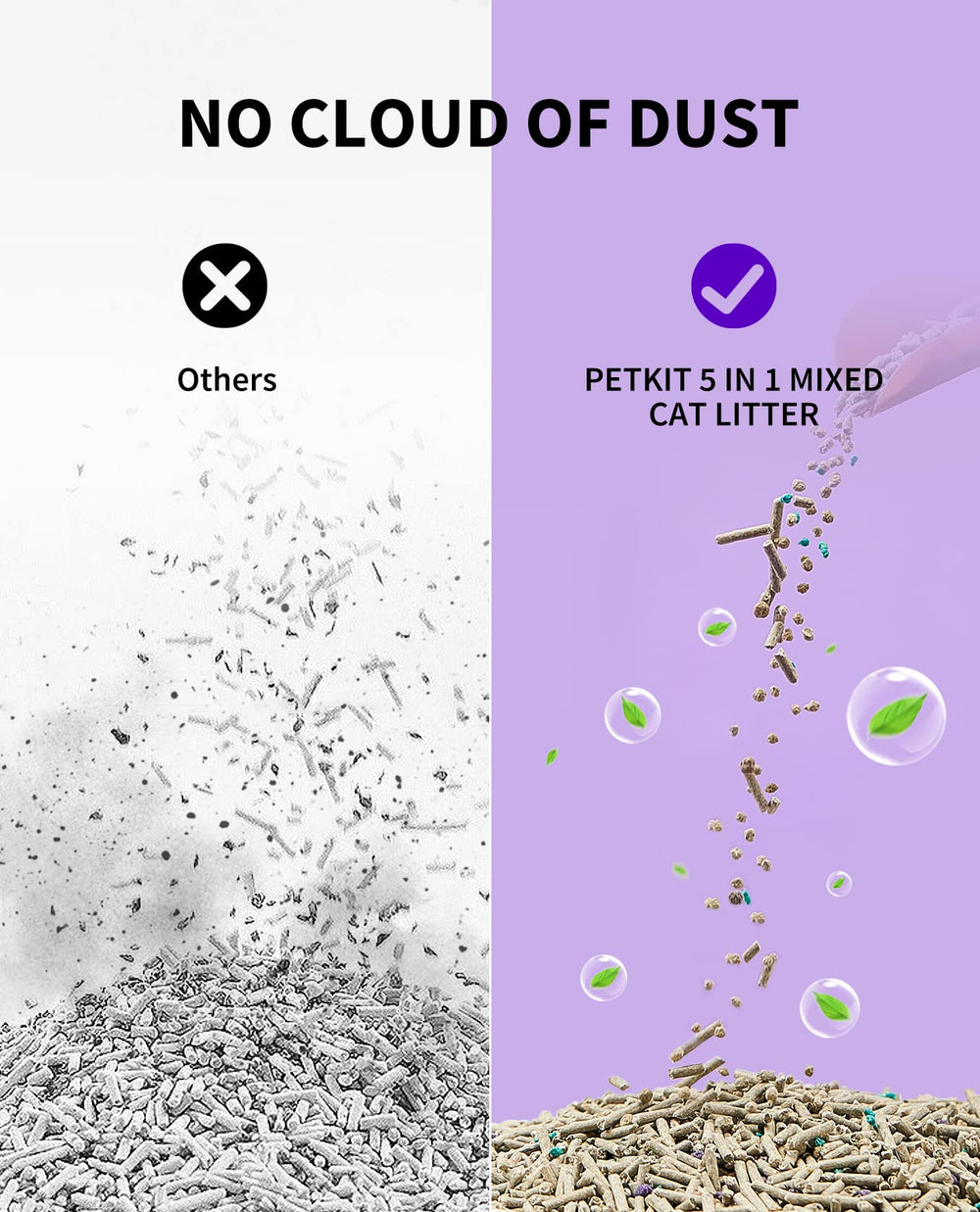 PETKIT Litter para varios gatos, menor rastreo y menor limpieza frecuente.