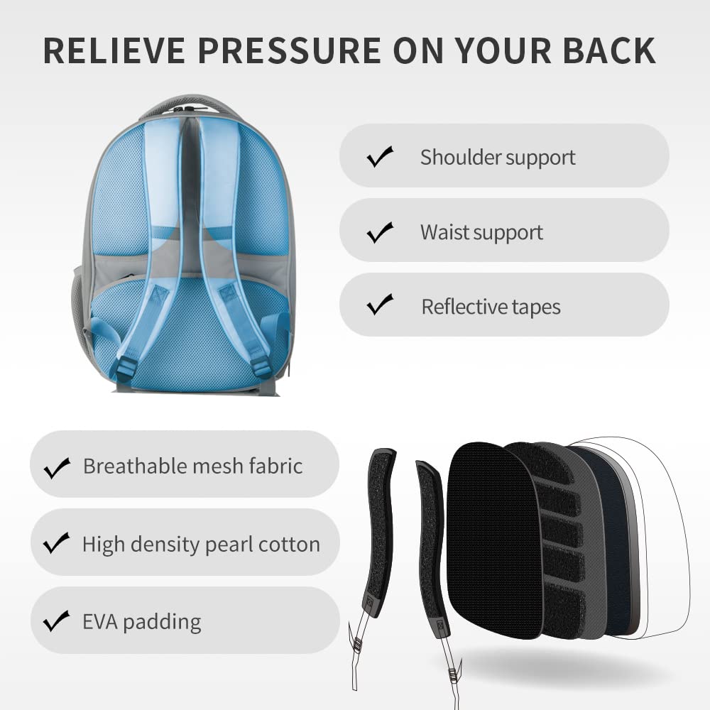 PETKIT mochila diseño desmontable 2.0 facilita limpieza y mantenimiento