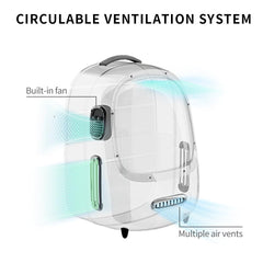 PETKIT Mochila con ventilación 2.0 para viajes con tu mascota.