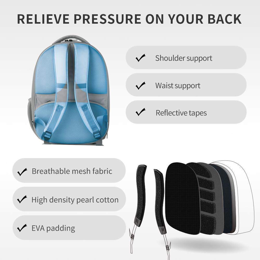 PETKIT Mochila ligera de 3.5 libras para transporte cómodo de mascotas.