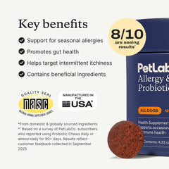 PetLab Co gomitas probióticas para perros, promueven equilibrio digestivo.