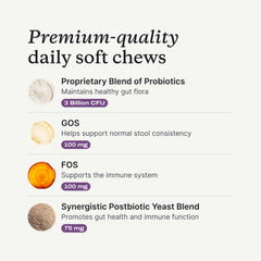 PetLab Co Probiotics: caja dos-pack para ahorro y conveniencia