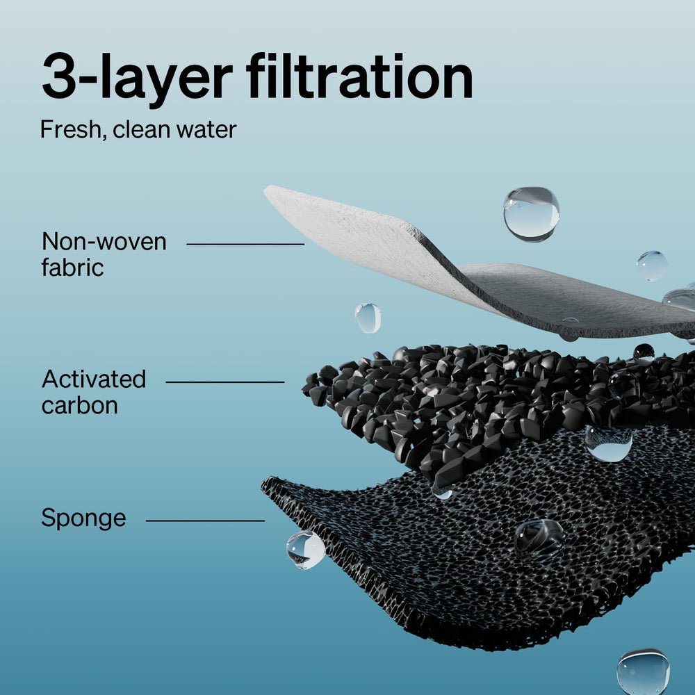 PETLIBRO contrôle du flux eau chat, réglage facile pour boire confortablement.