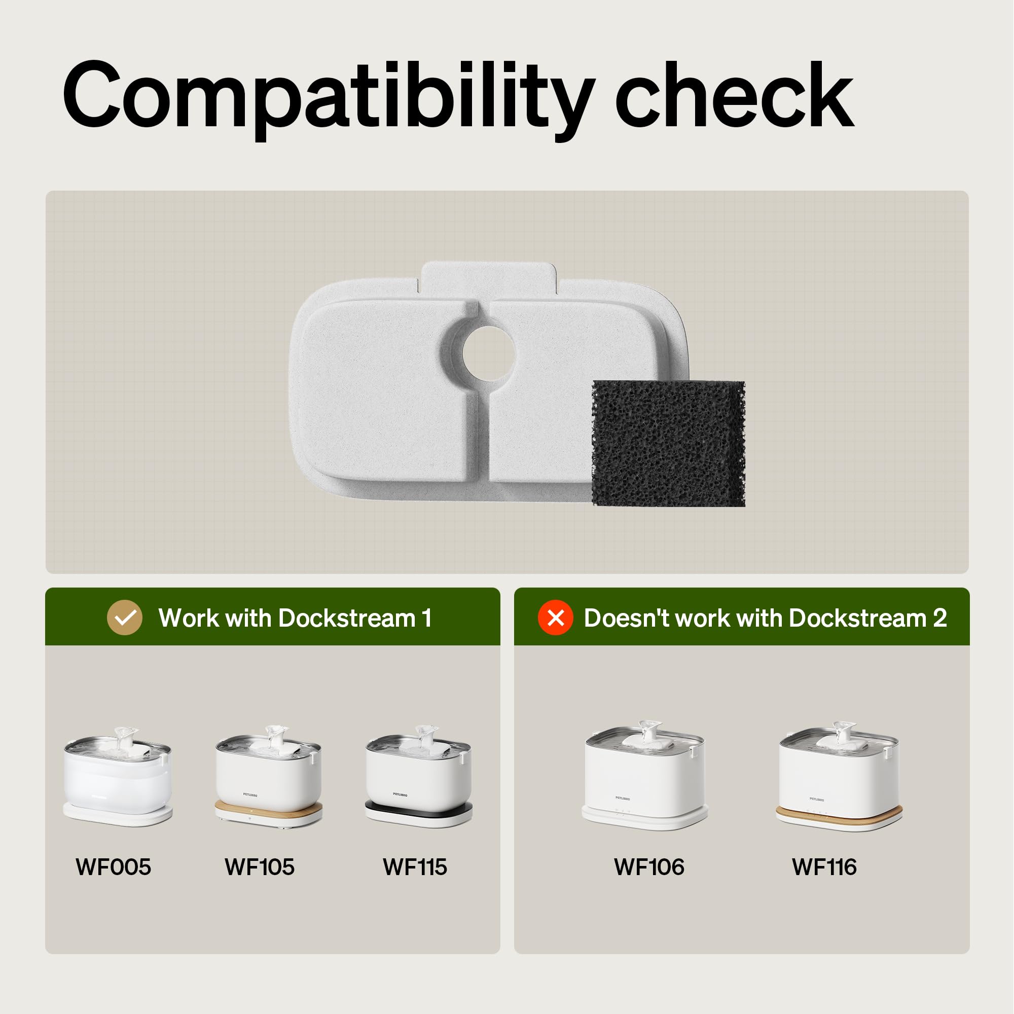 PETLIBRO pre-filtro esponjas Dockstream, repuestos para filtración óptima