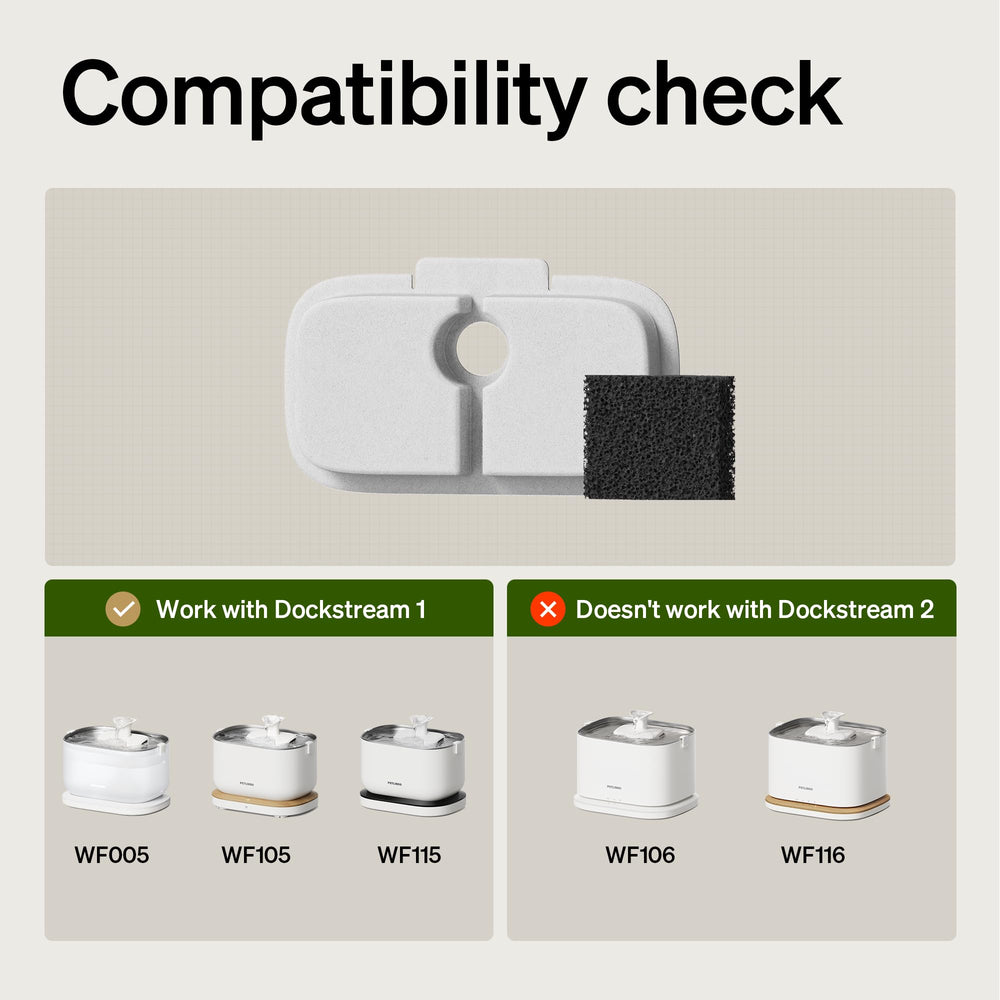 PETLIBRO pre-filtro esponjas Dockstream, repuestos para filtración óptima
