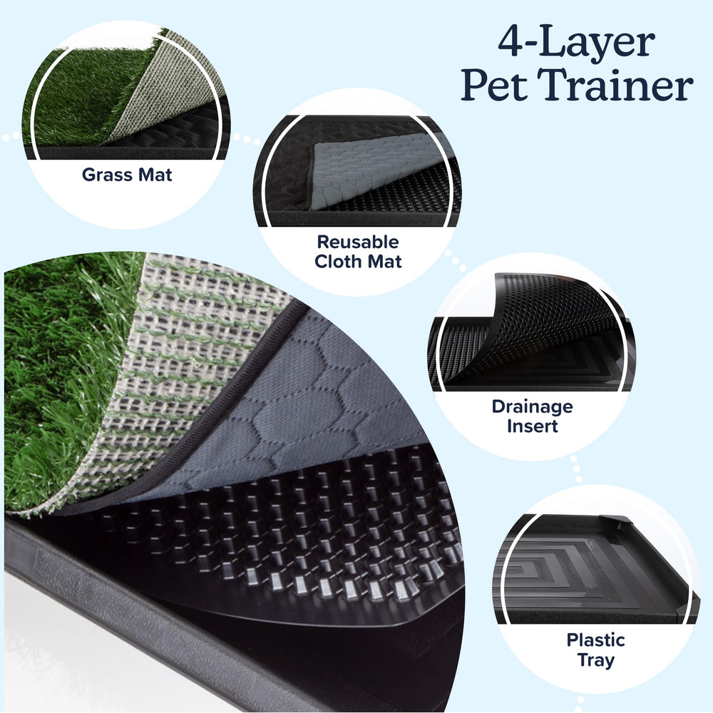PETMAKER apto para apartamentos y mal tiempo, práctico en espacios pequeños.