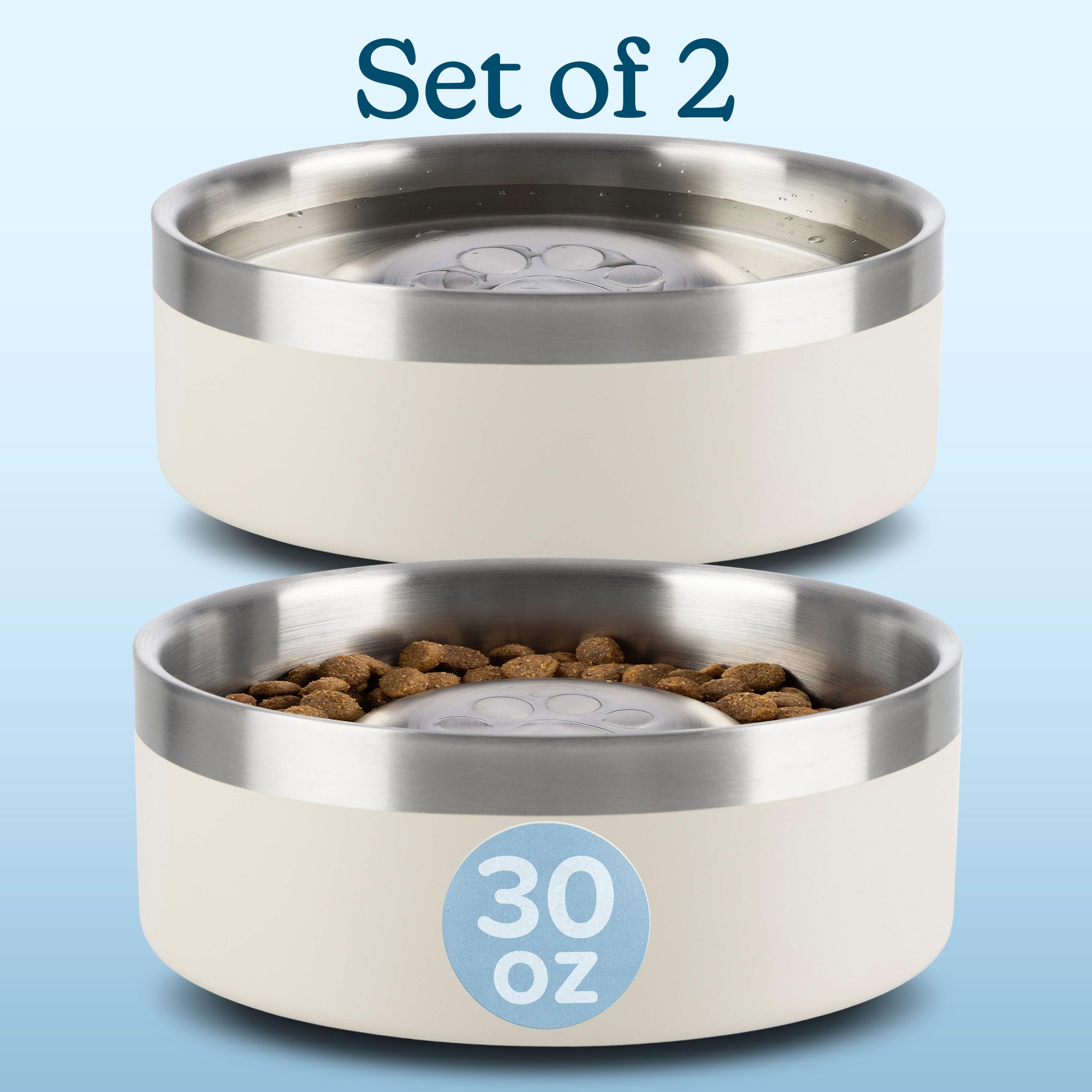 PETMAKER cuenco con plataforma elevada para comer más pausado y apoyar una digestión tranquila