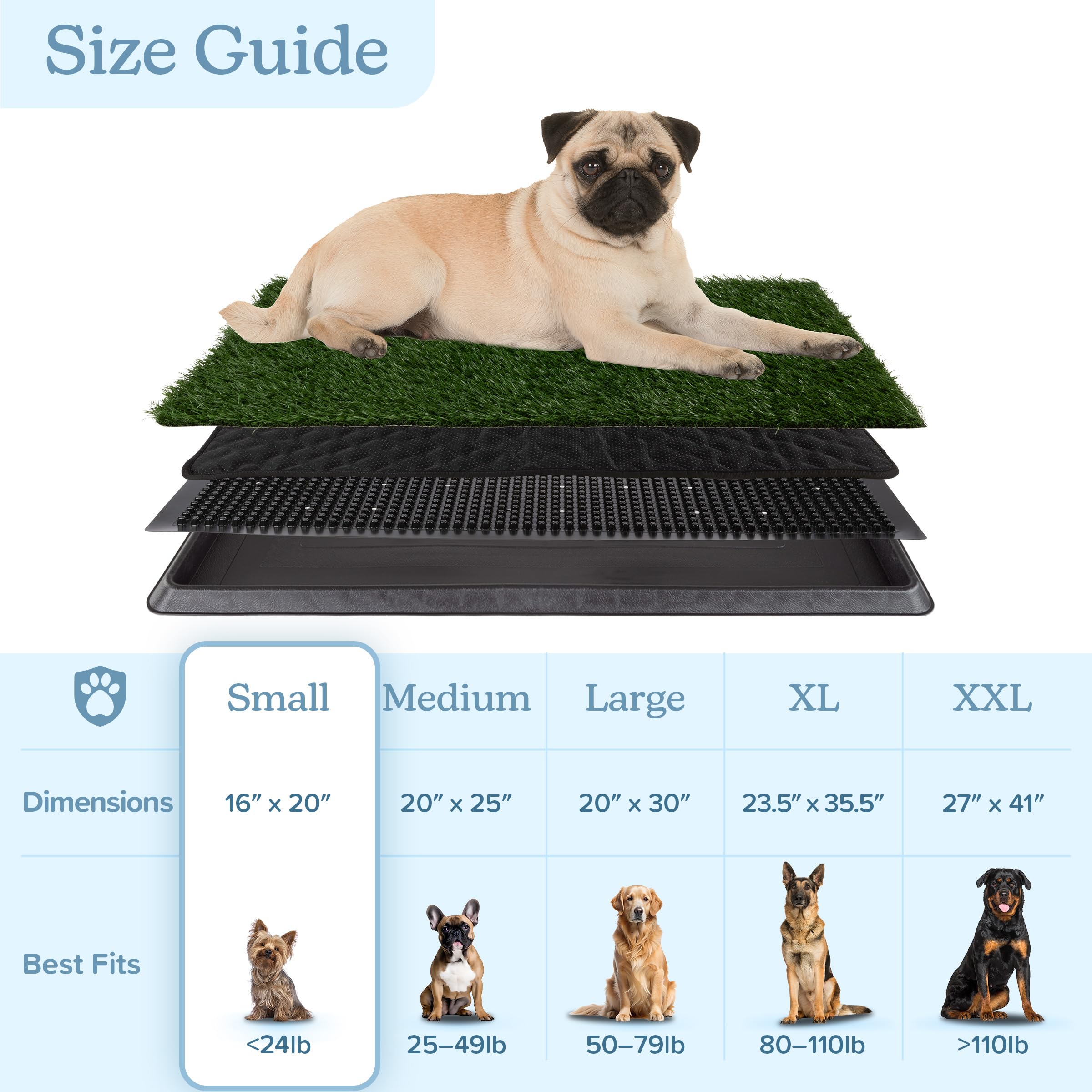 PETMAKER diseño higiénico, superficie fácil de limpiar y reutilizable.