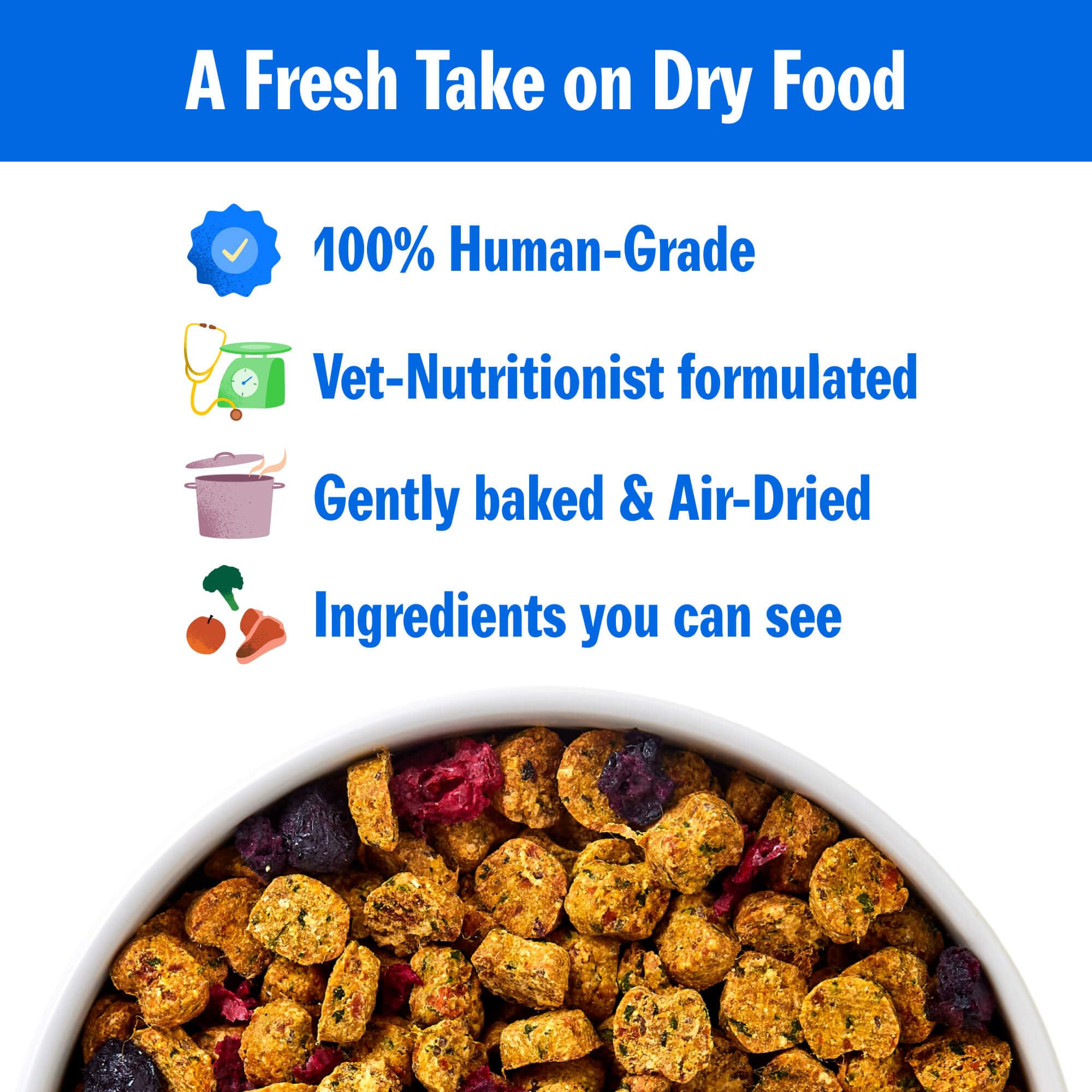PetPlate Roost Rulin ingredientes de grado humano para tu perro.