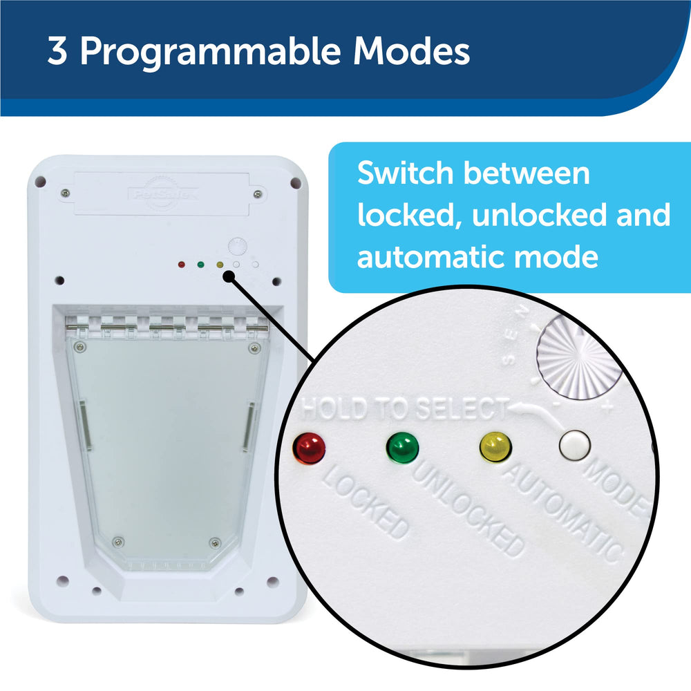 PetSafe Acceso-inteligente-collar-activado: control de entrada con collar programable.