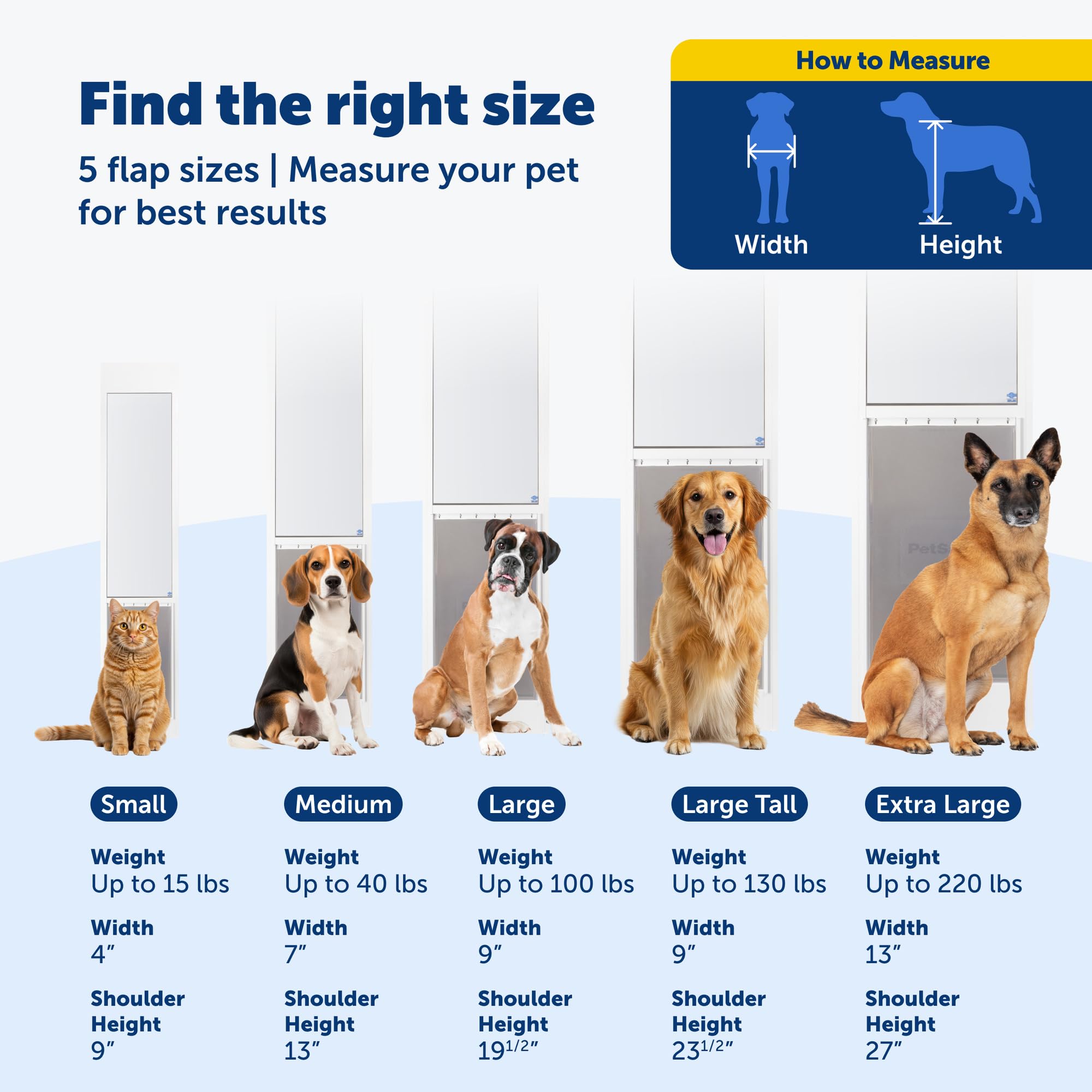 Ajuste de altura PetSafe 75 7/8 pulgadas a 80 11/16 pulgadas