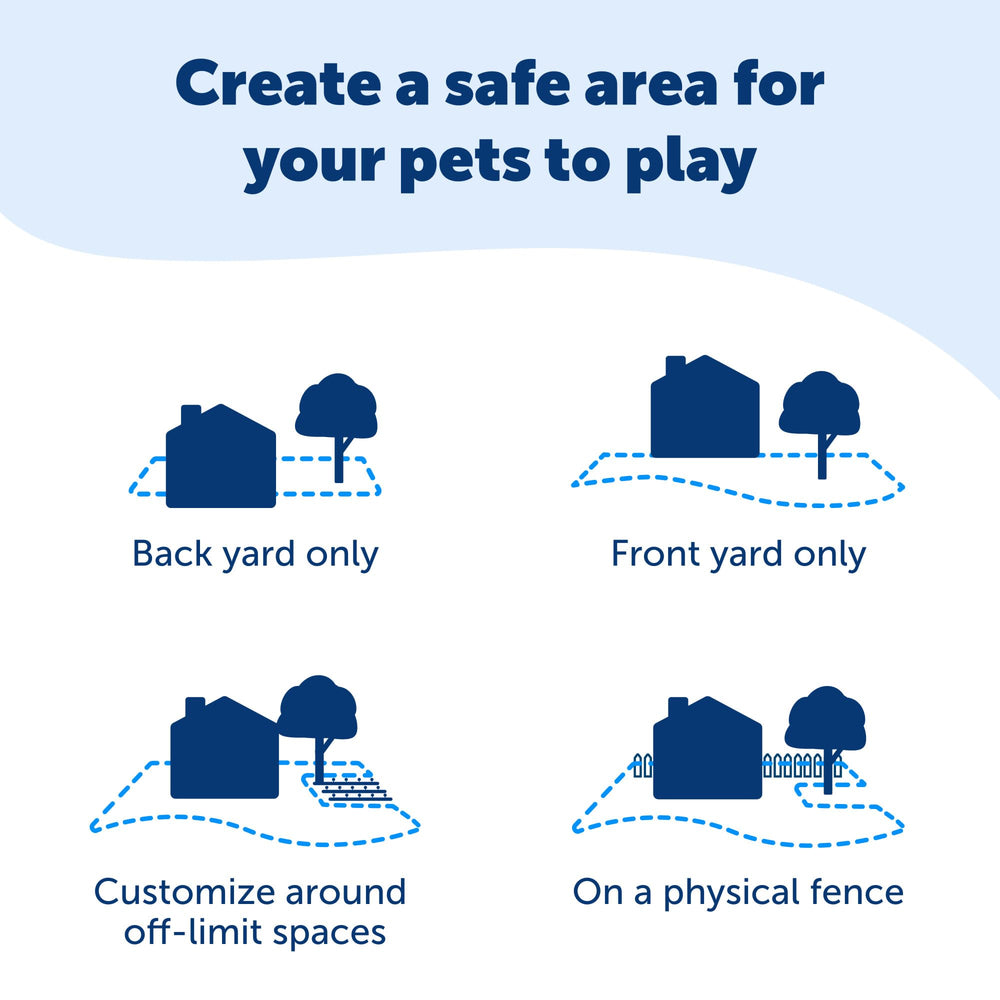 Banderas delimitadoras de PetSafe para guiar el aprendizaje del perro.