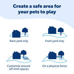 Banderas delimitadoras de PetSafe para guiar el aprendizaje del perro.