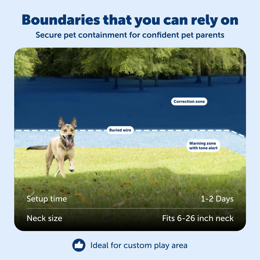 PetSafe cable perimetral, instalación fiable para un perímetro seguro.