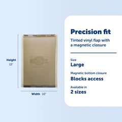 PetSafe Classic Replacement Flap, cierre magnético, garantiza sellado cuando no se usa.