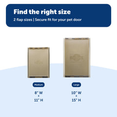 PetSafe Classic Replacement Flap, material vinilo suave, resistente y fácil de limpiar.