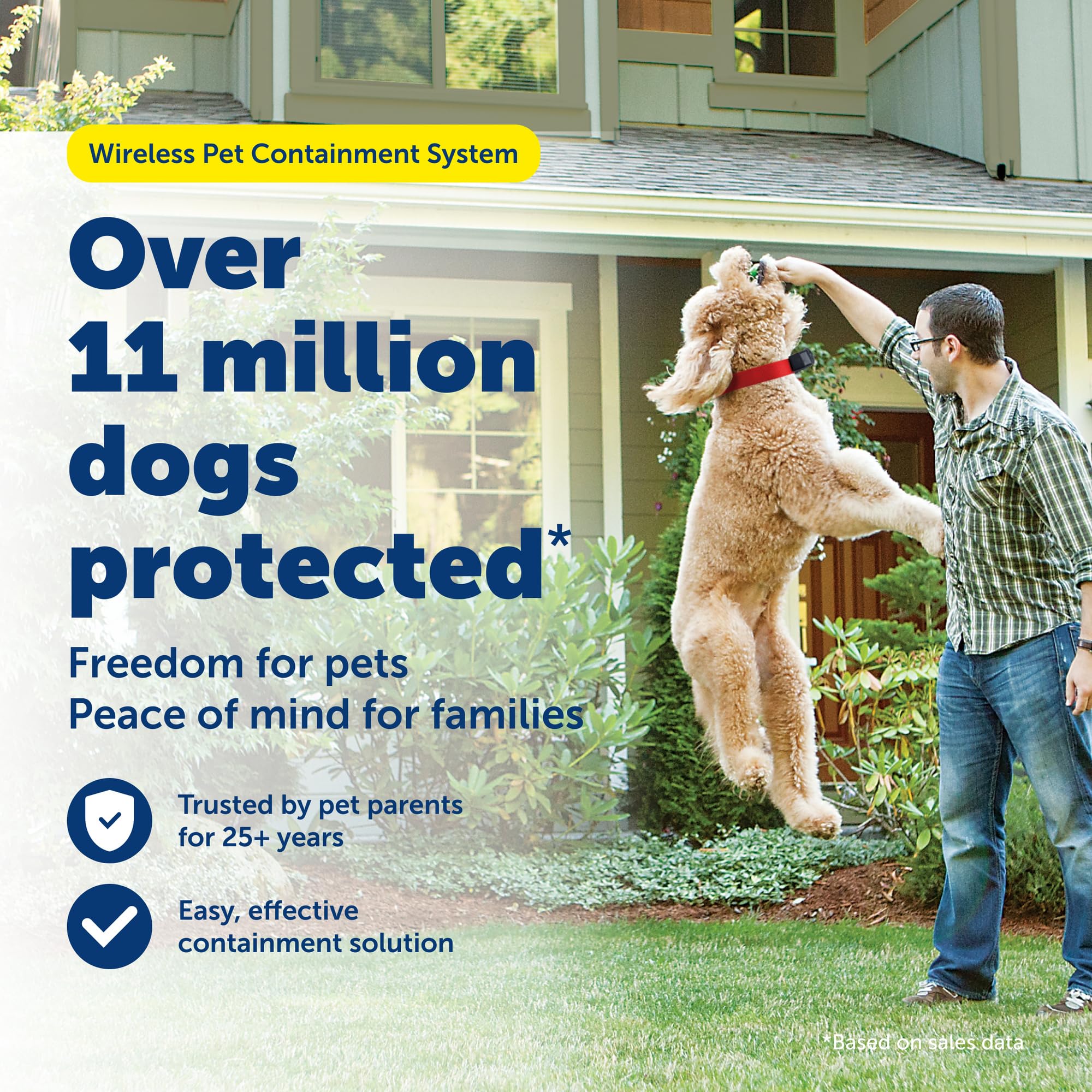 Collar receptor PetSafe resistente al agua para perros activos.