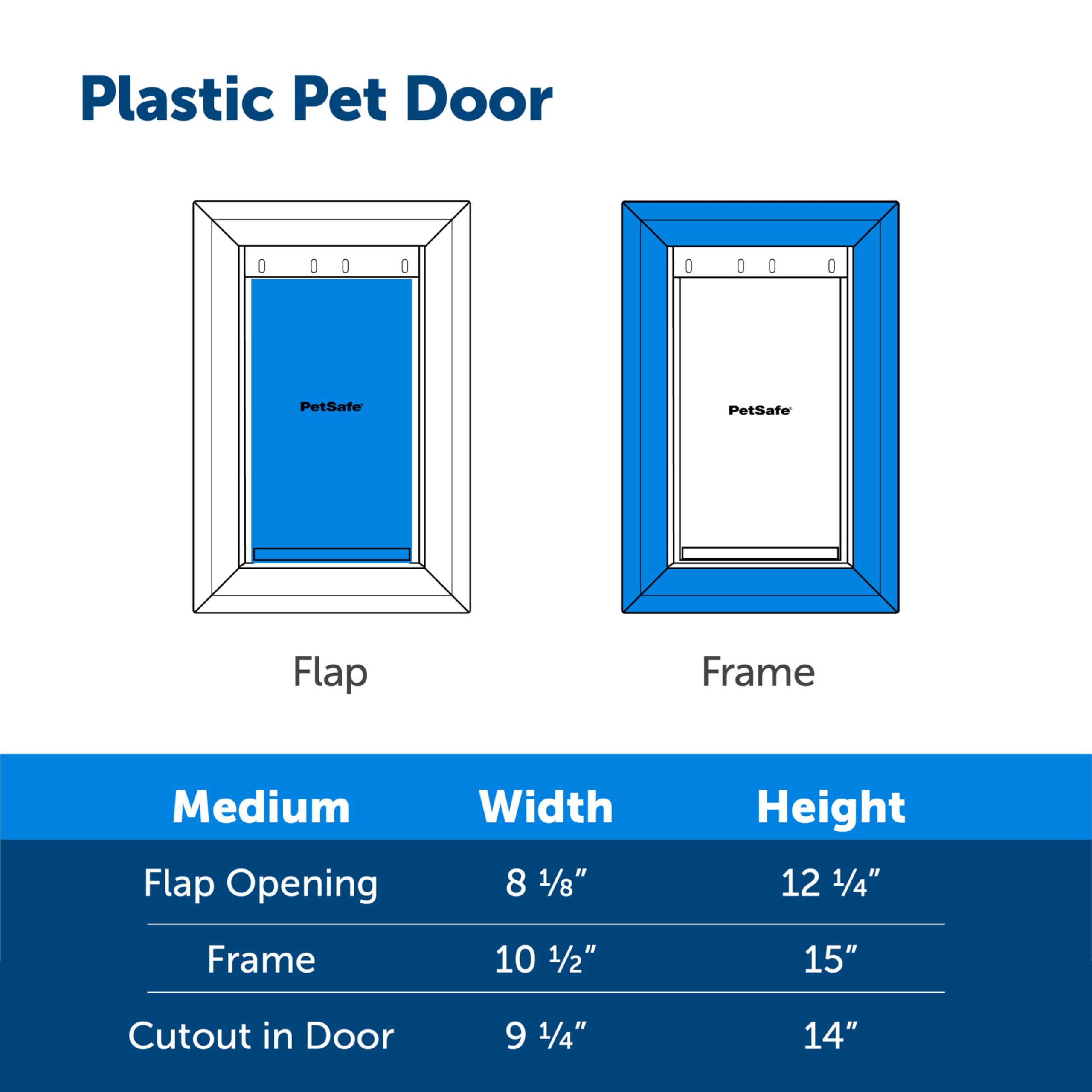 PetSafe Diseño compacto apto para puertas de madera, PVC o metal.