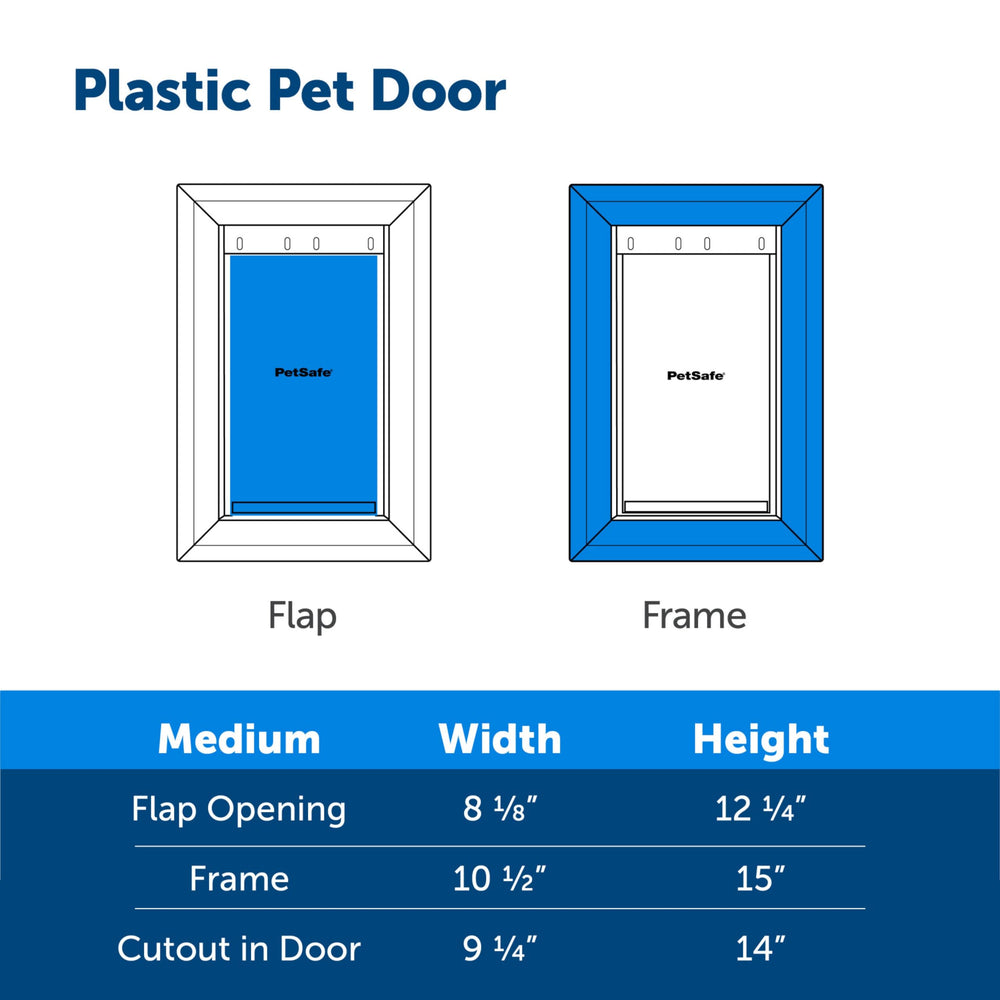 PetSafe Diseño compacto apto para puertas de madera, PVC o metal.