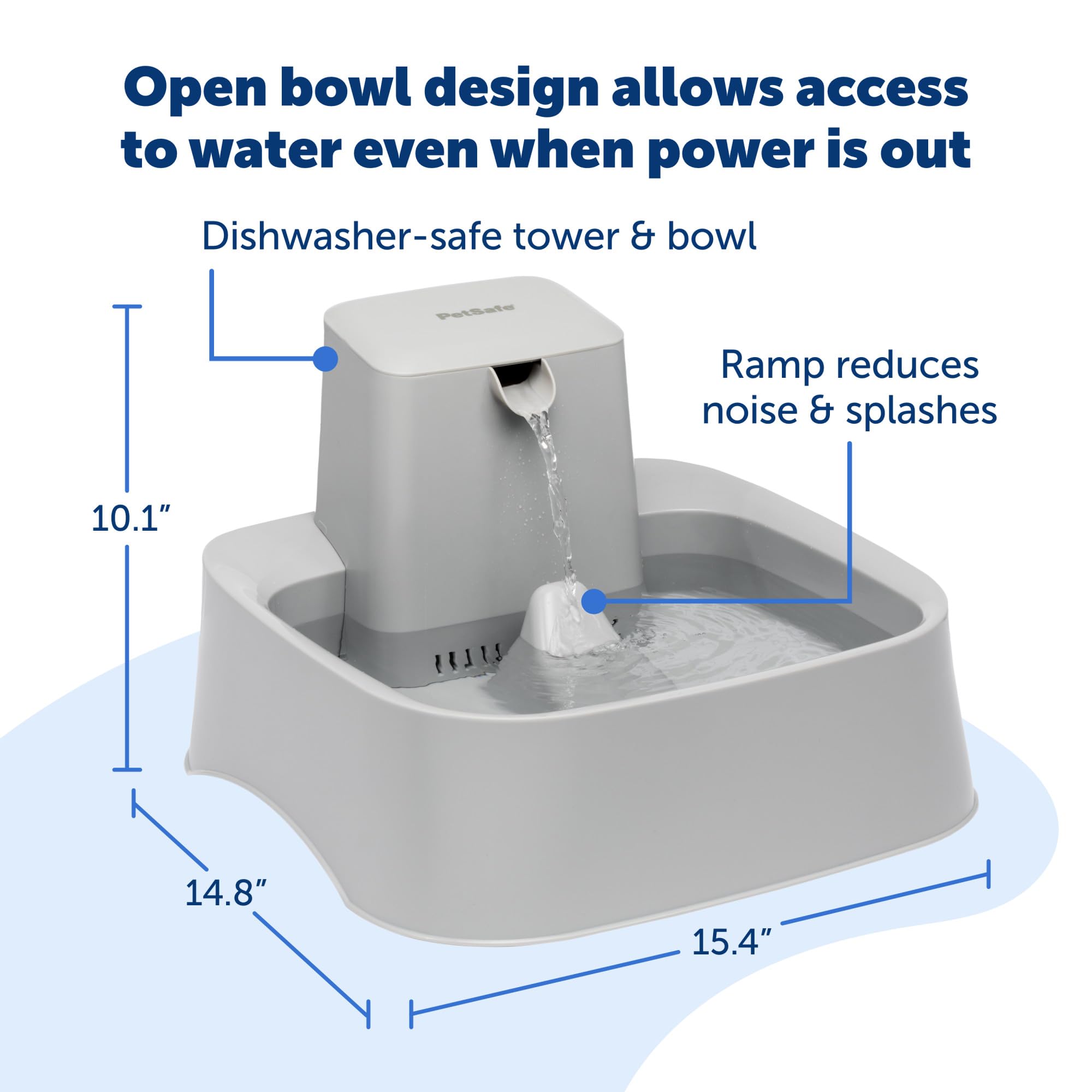 Diseño de cuenco abierto de PetSafe para agua disponible ante cortes de energía.