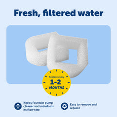 Filtro espuma Drinkwell para acero inoxidable protege la bomba