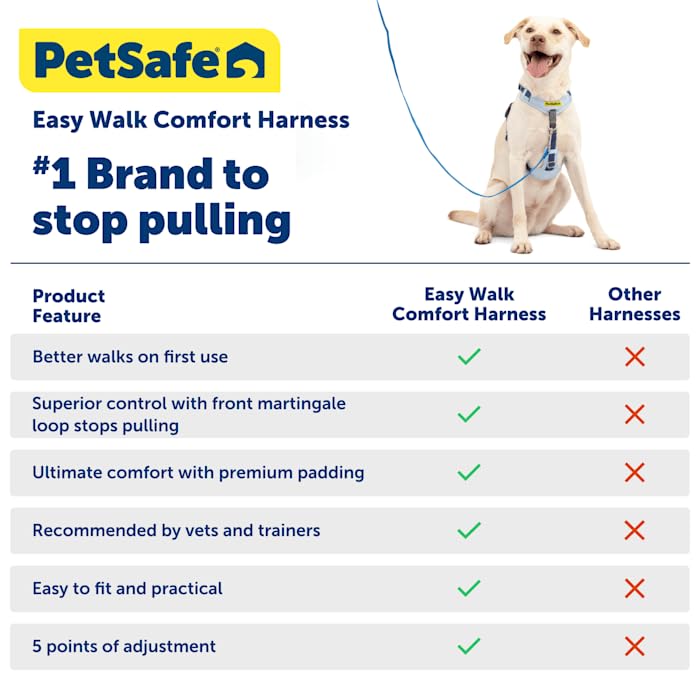 PetSafe Easy Walk: arnés frontal con martingala para guía suave