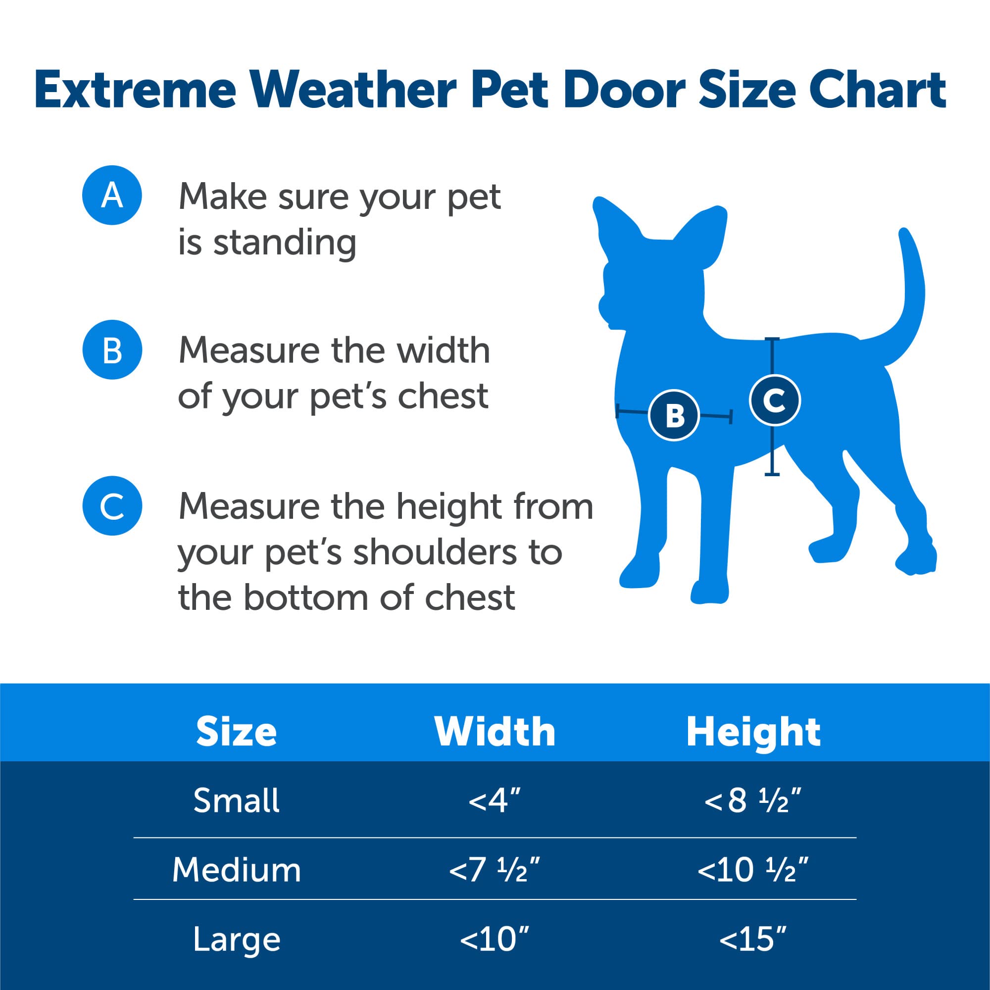 PetSafe Extreme Weather: instalación de bricolaje fácil en puertas exteriores.