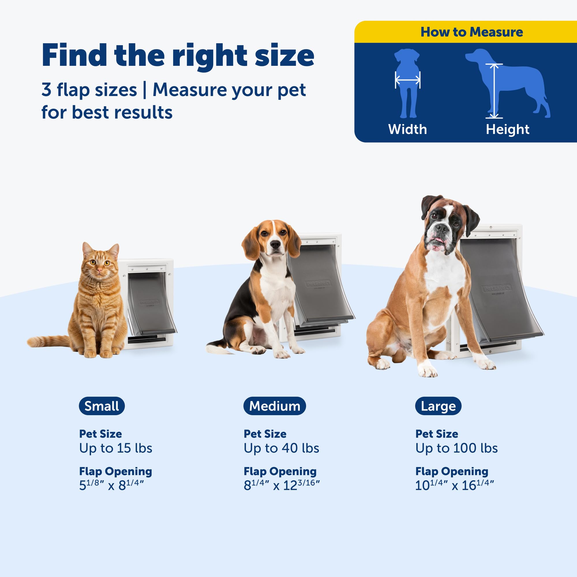 Petsafe Extreme Weather, marco de plástico pintable que se integra al estilo del hogar