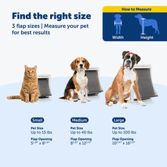 PetSafe Extreme Weather: cierre deslizante para controlar el acceso de las mascotas.
