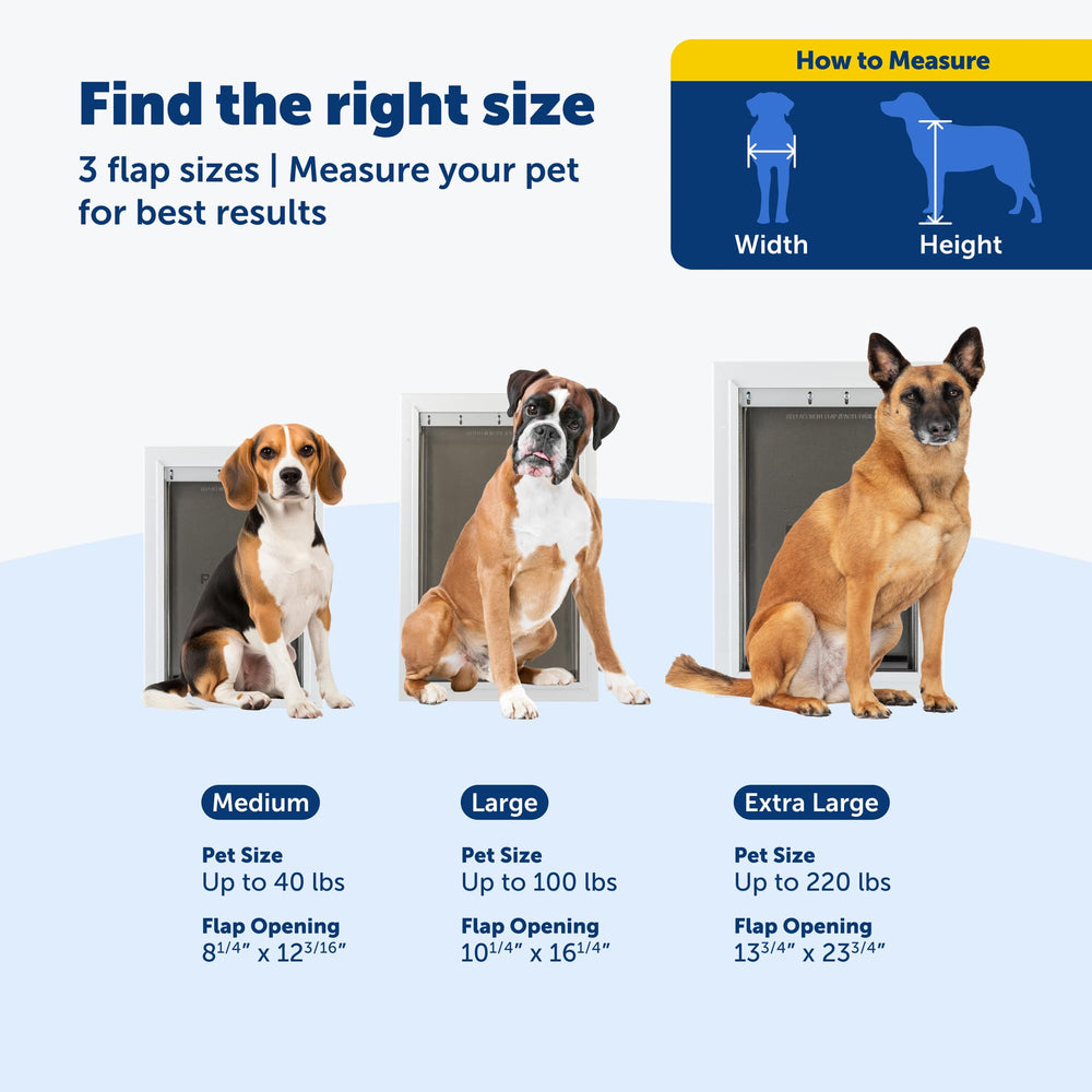 PetSafe sello magnético mantiene la temperatura interior estable