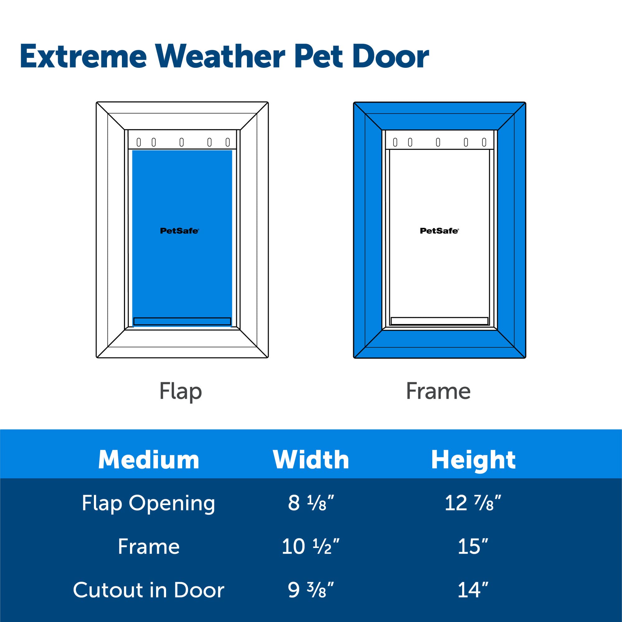 Mascotas usando la puerta PetSafe Extreme Weather para entrar y salir con seguridad.