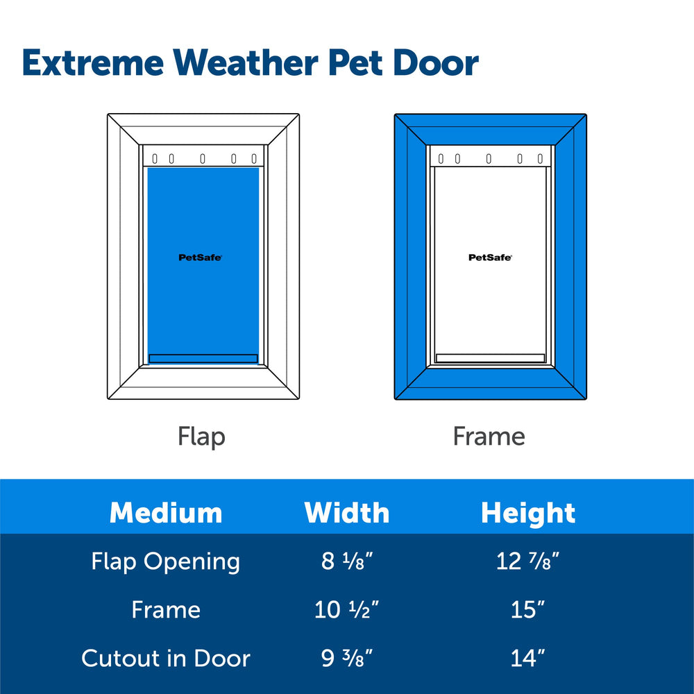 Mascotas usando la puerta PetSafe Extreme Weather para entrar y salir con seguridad.