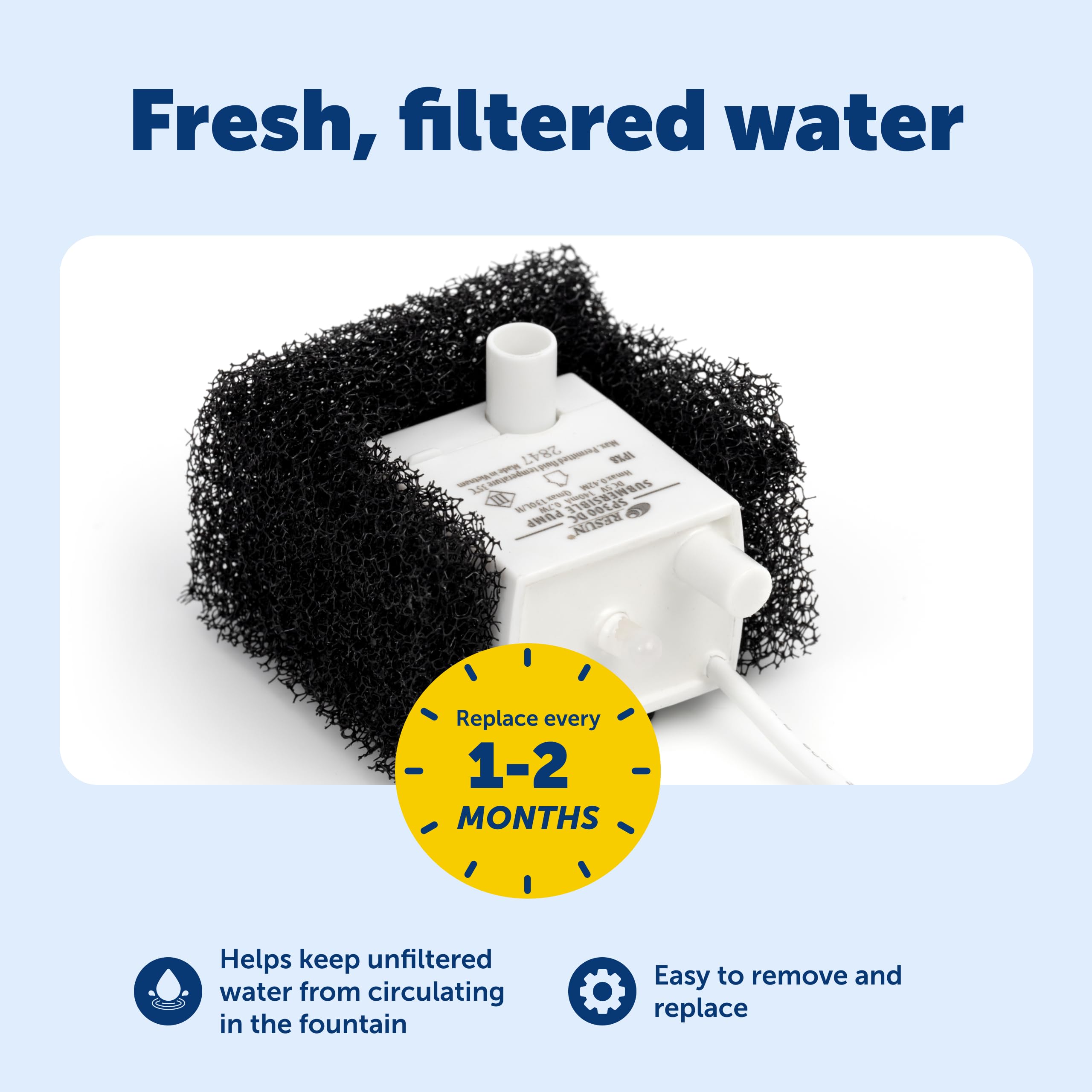 Filtro de espuma PetSafe para fuente Viva 140oz, filtración duradera