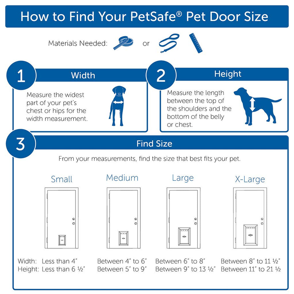 PetSafe Freedom Aluminum: diseño seguro para mascotas activas y familias.