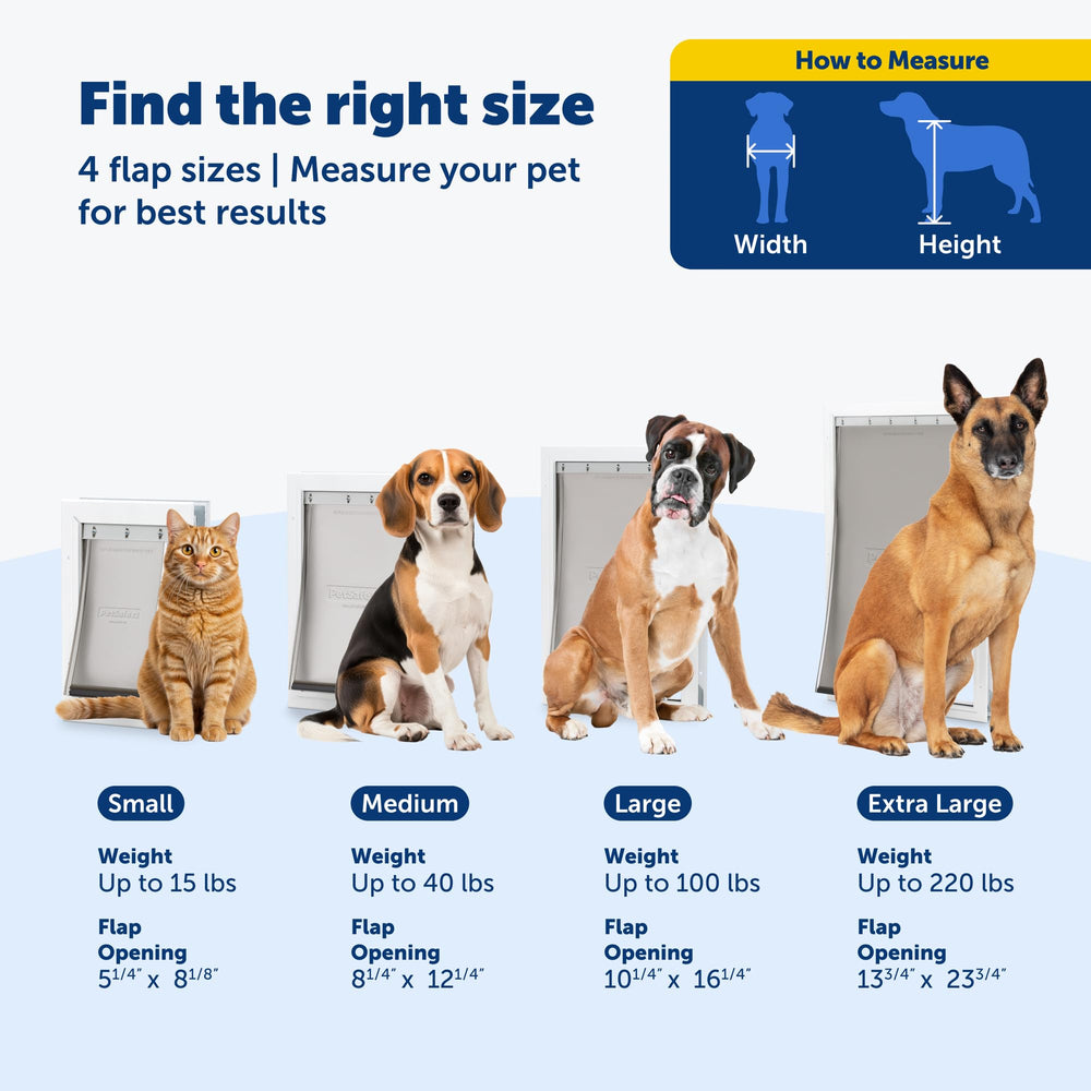 PetSafe Freedom Aluminum: junta aislante para clima interior cómodo.