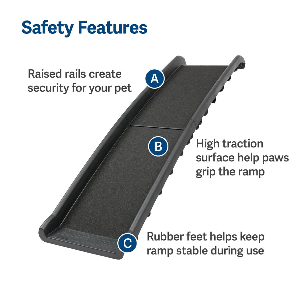 PetSafe Happy Ride barandillas laterales para mayor estabilidad