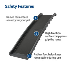 PetSafe Happy Ride barandillas laterales para mayor estabilidad