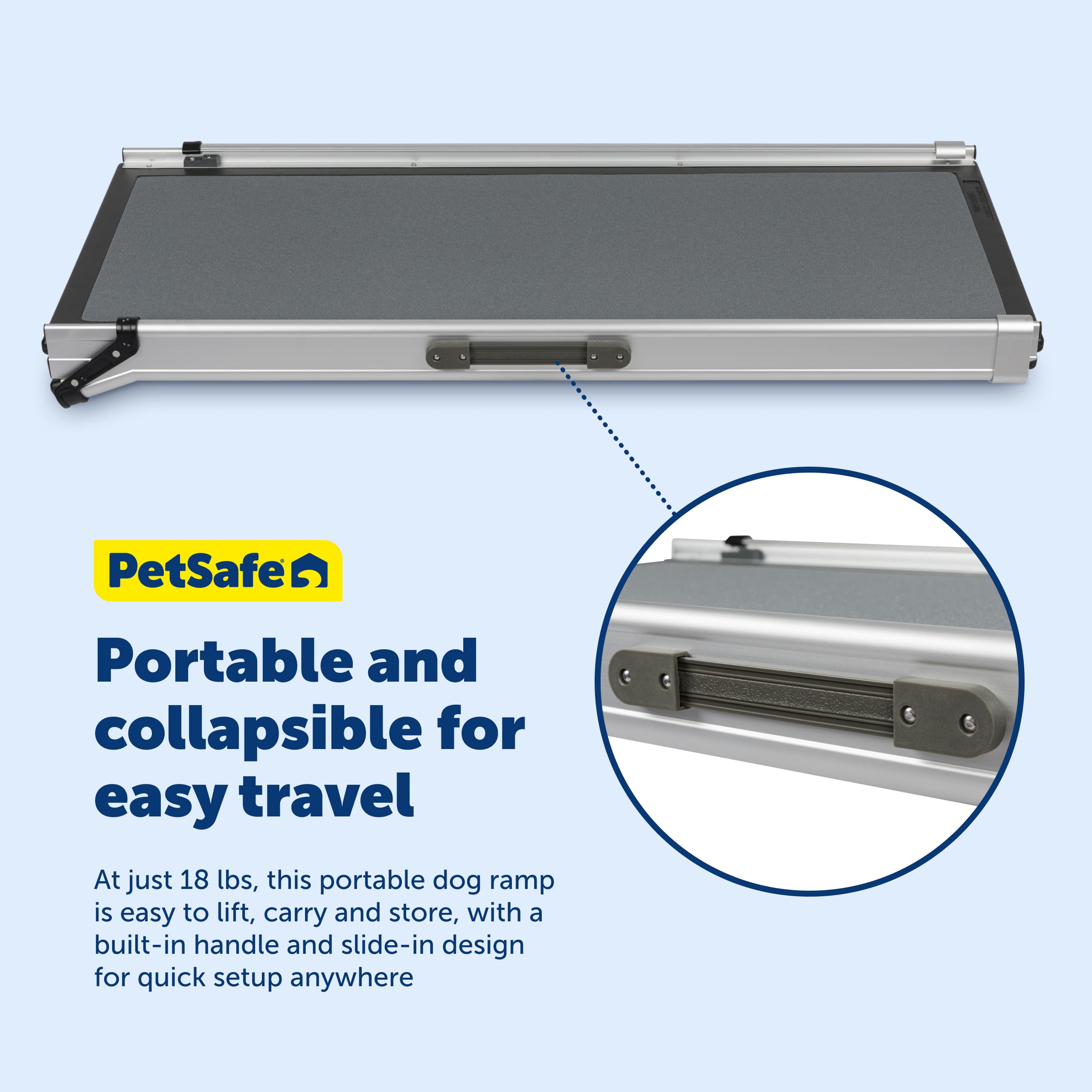 PetSafe Happy Ride Compact: pestillo de cierre para transporte seguro.