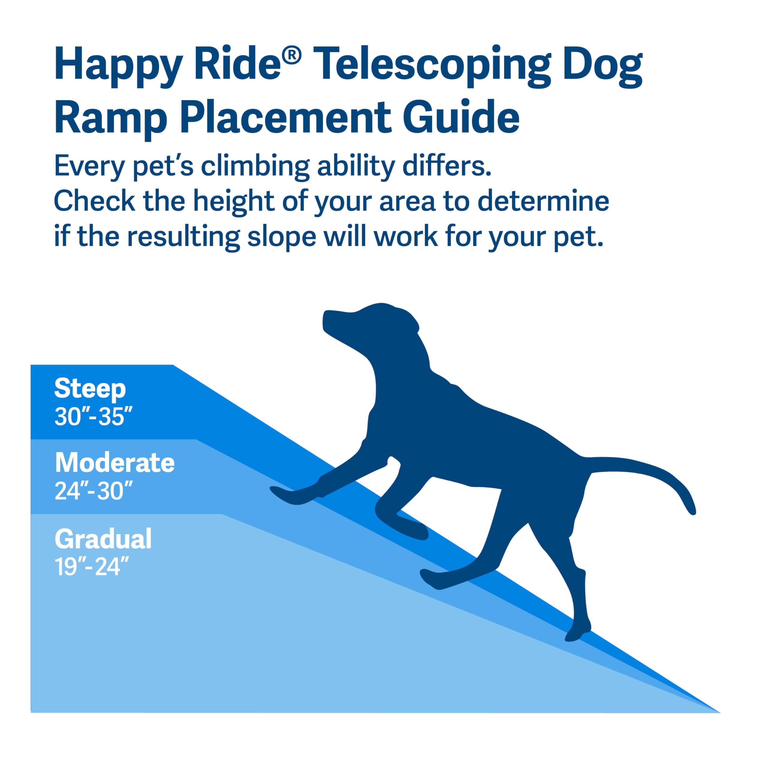 PetSafe Happy Ride: rampa de aluminio ligero, duradera y fácil de usar.