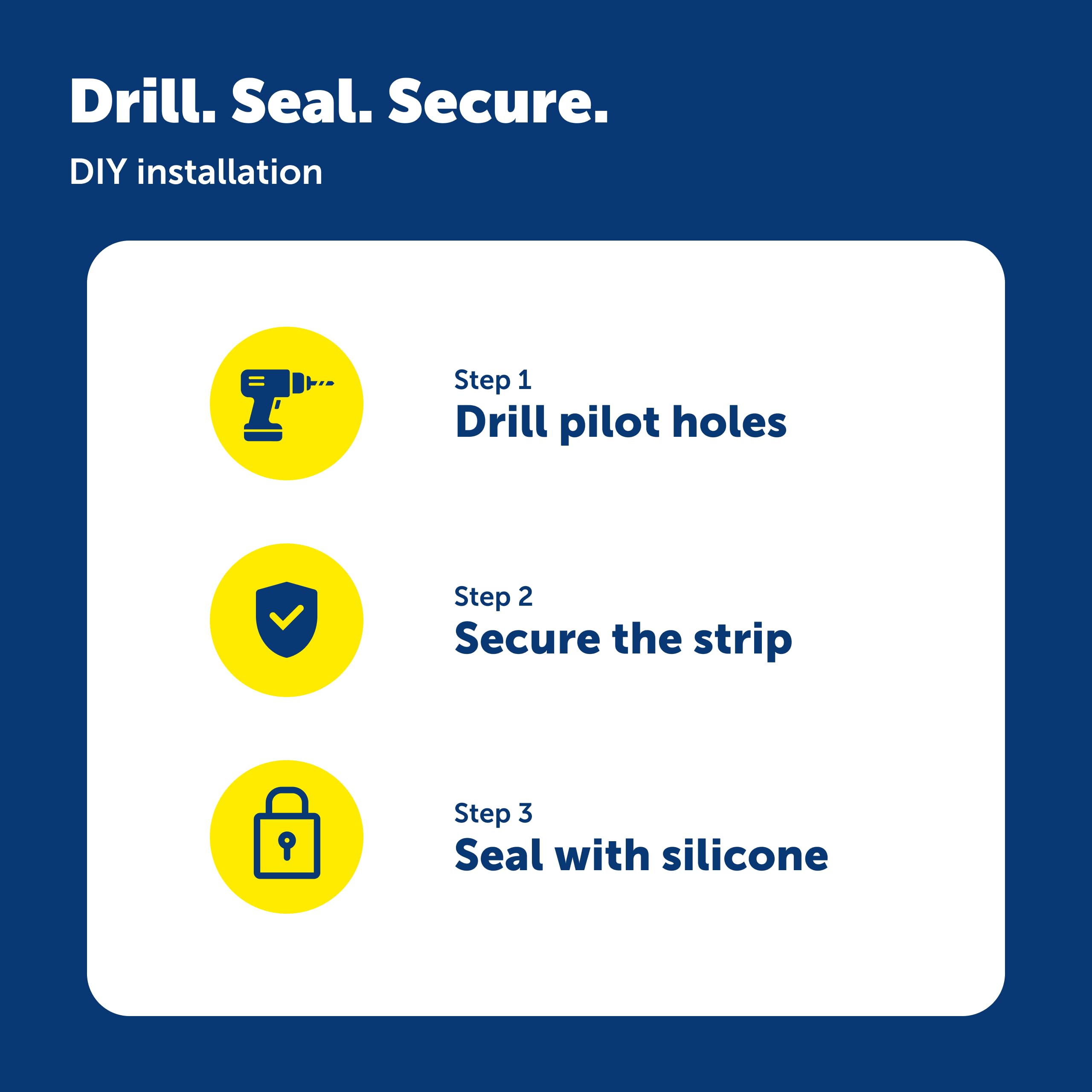 Kit DIY de instalación PetSafe para puerta de mascotas en casa