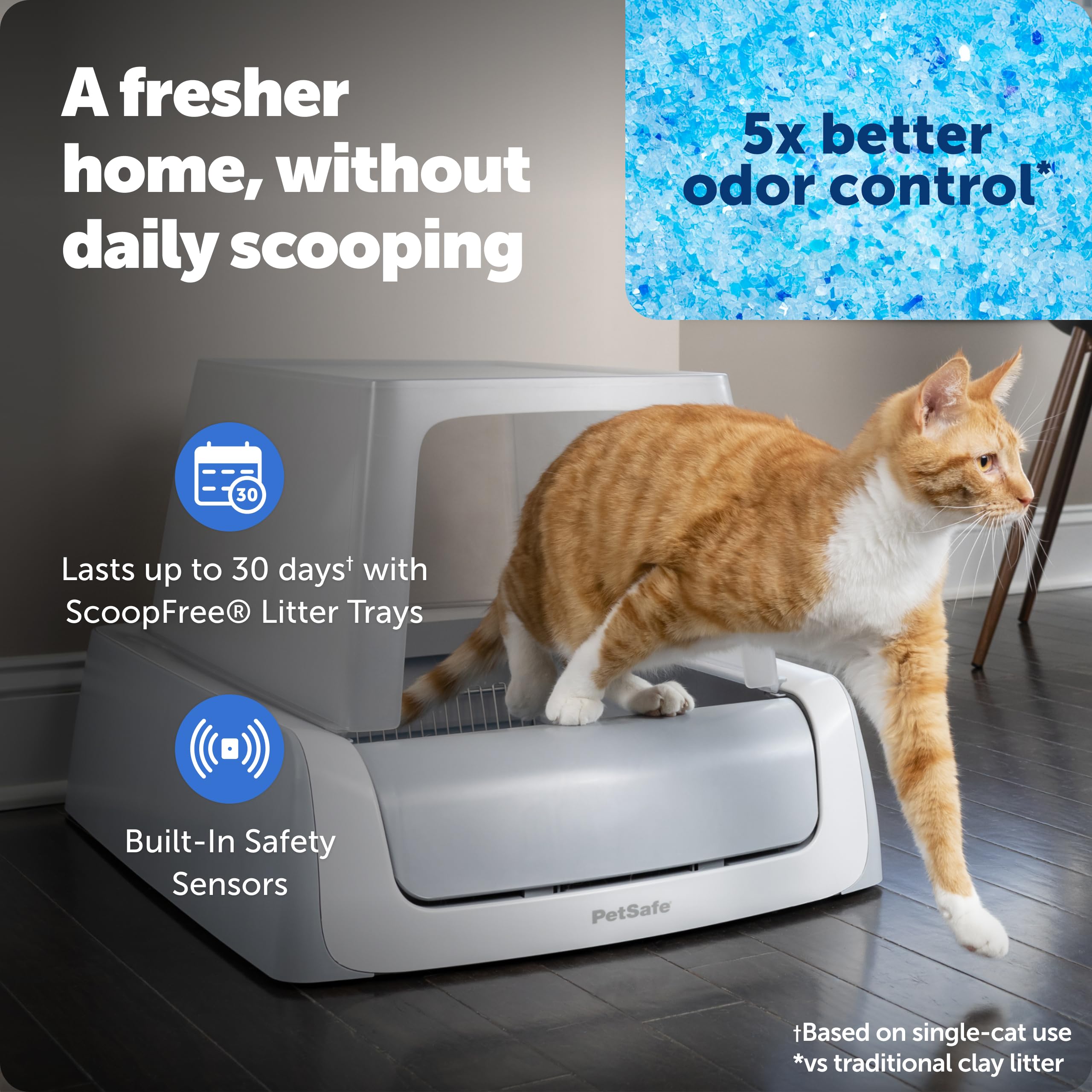 PetSafe Legacy ScoopFree Crystal Pro sensor-movimiento, inicio de limpieza sin esfuerzo.