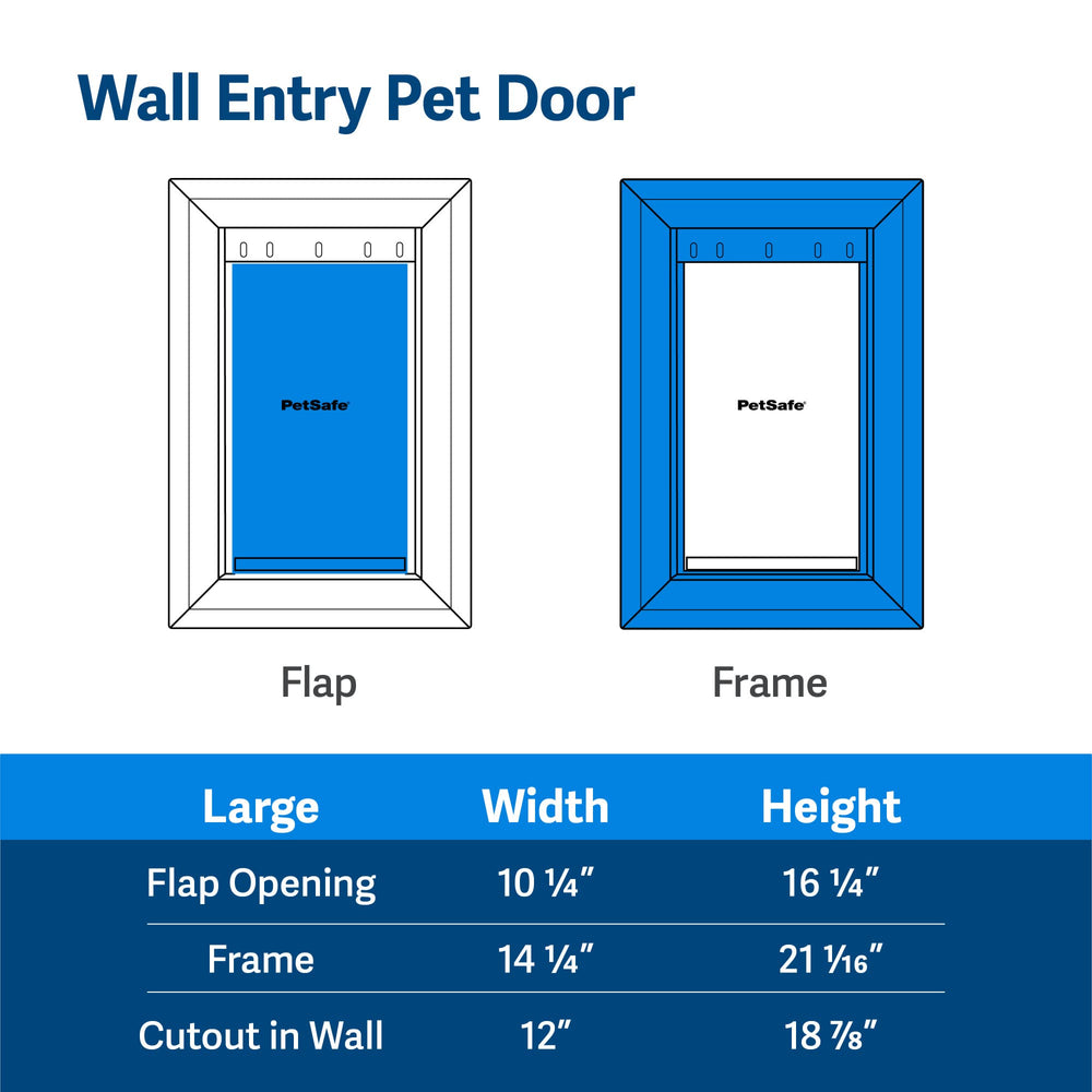 PetSafe Puerta apta para mascotas de hasta 100 lb, diseño robusto.